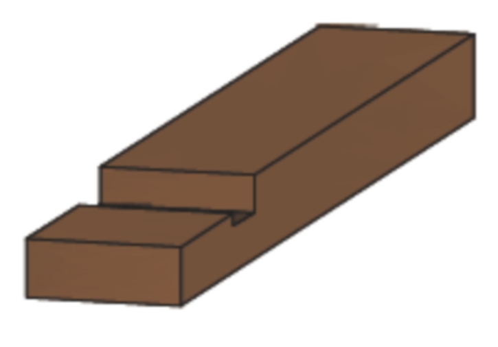 横向凹槽 Transverse cutting